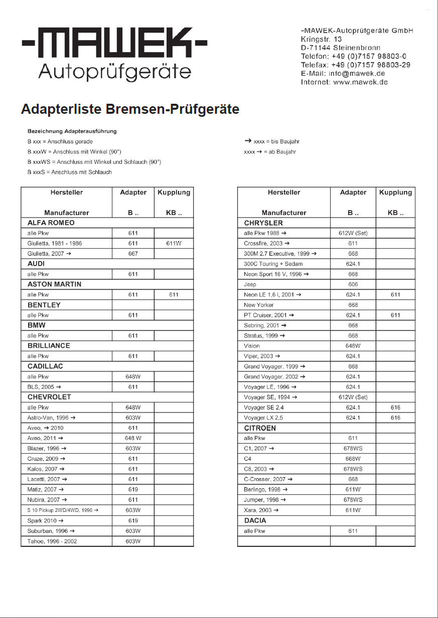 Adapterliste Bremse